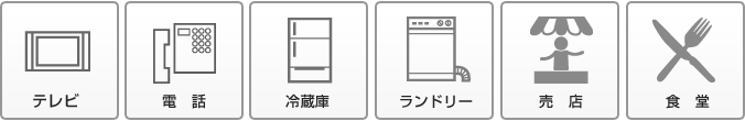 仕様